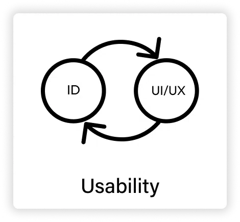 usability icon